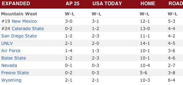 Screen shot 2013-02-12 at 4.28.20 PM