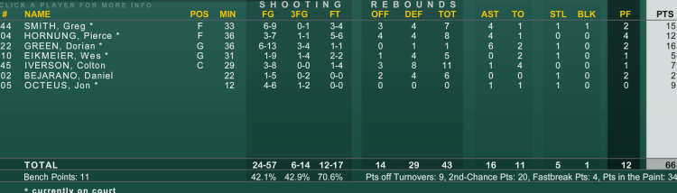 Screen shot 2013-02-13 at 9.53.08 PM