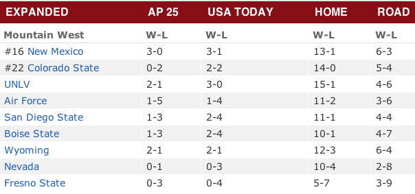 Screen shot 2013-02-19 at 1.02.05 PM