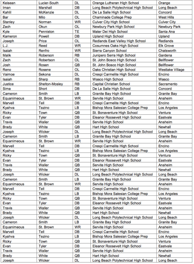 Screen Shot 2014-05-22 at 2.01.00 PM