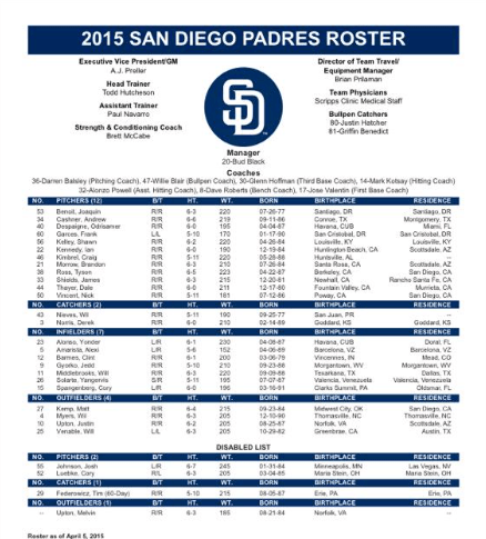 Screen Shot 2015-04-05 at 4.22.41 PM