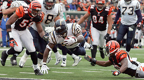 (November 12th, 2006, Chargers at Cincinnati) // USATODAY