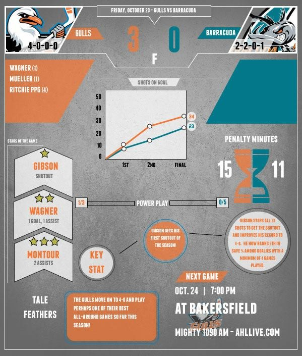 Mandatory Photo Credit: John Russell