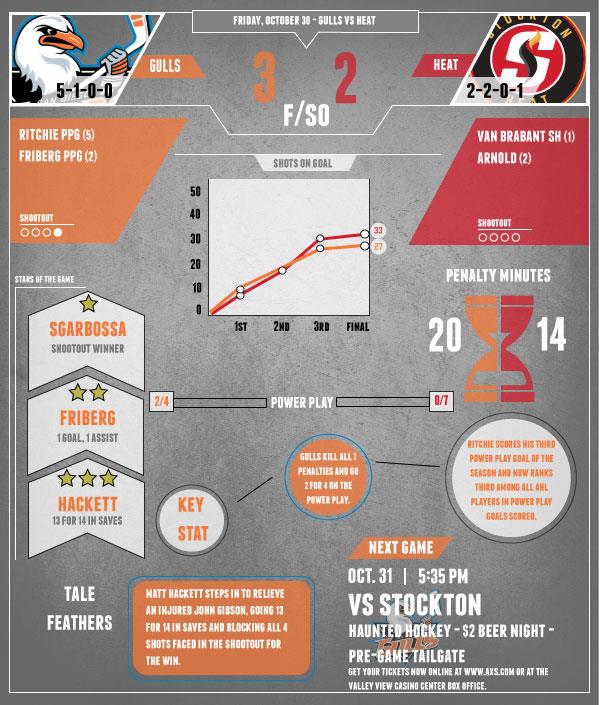 Mandatory photo Credit: John Russell