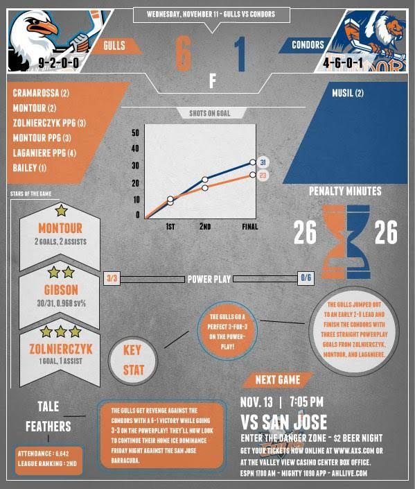 Mandatory Photo Credit: John Russell