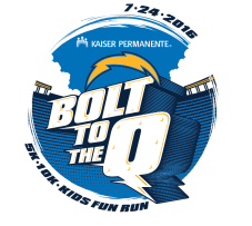 Screen Shot 2016-02-25 at 1.47.41 PM