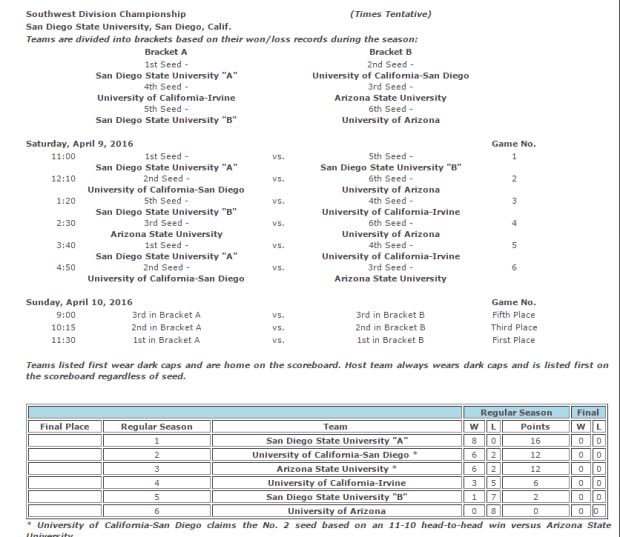 Screen Shot 2016-04-09 at 1.04.54 PM