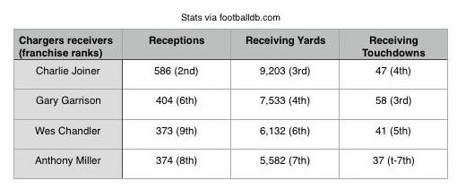 Screen Shot 2016-07-28 at 1.33.43 PM