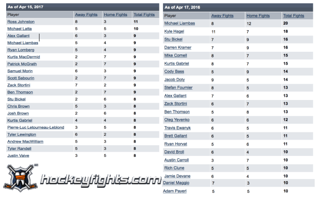 Screen Shot 2017-04-19 at 5.42.47 AM